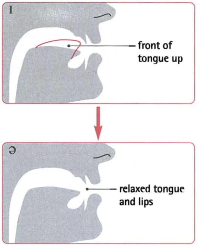 How to pronounce ɪə