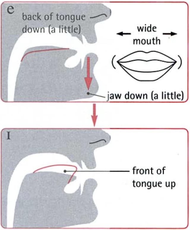 How to pronounce eɪ