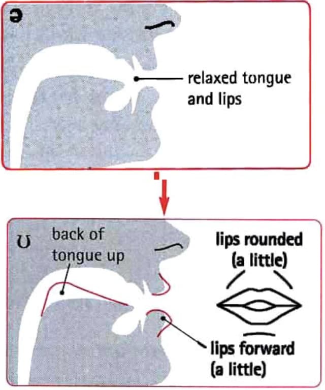How to pronounce əʊ