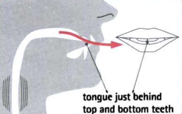 How to pronounce ð