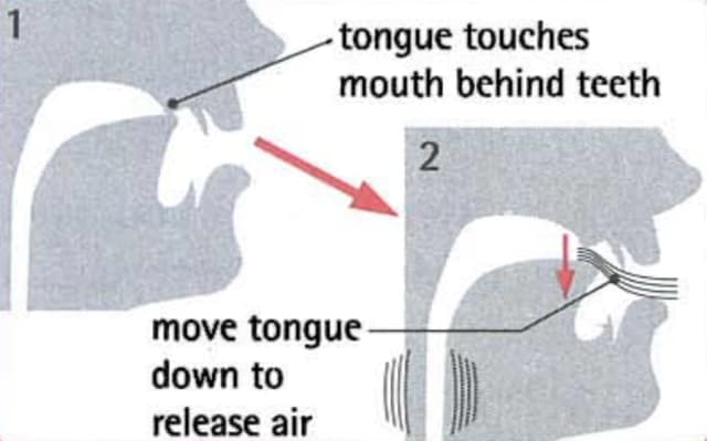 How to pronounce d