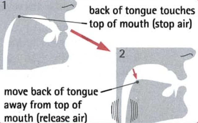 How to pronounce g