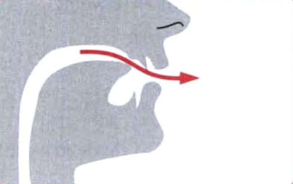 How to pronounce s