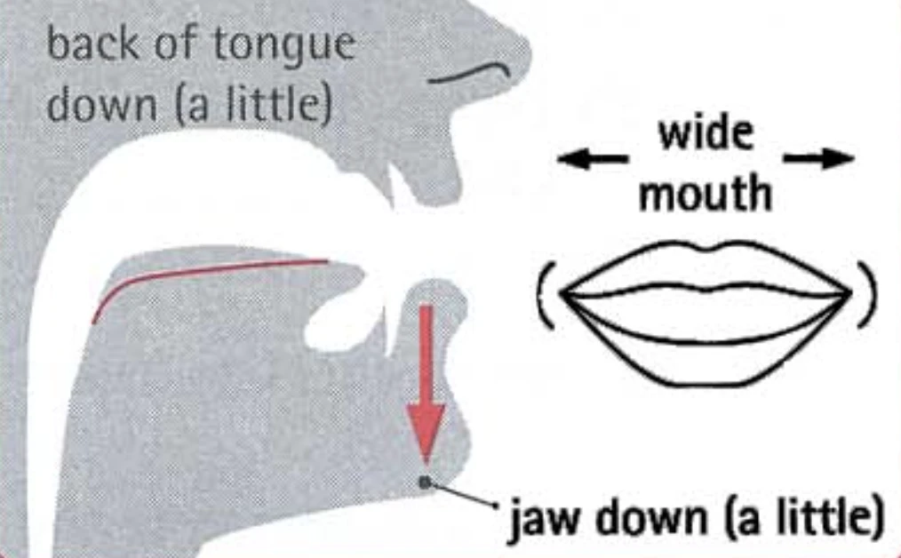 How to pronounce e